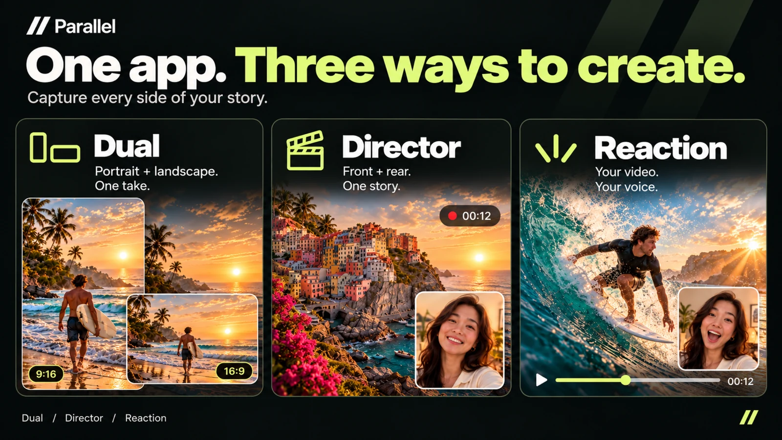 Parallel for iPhone: Three Ways to Create Better Videos cover